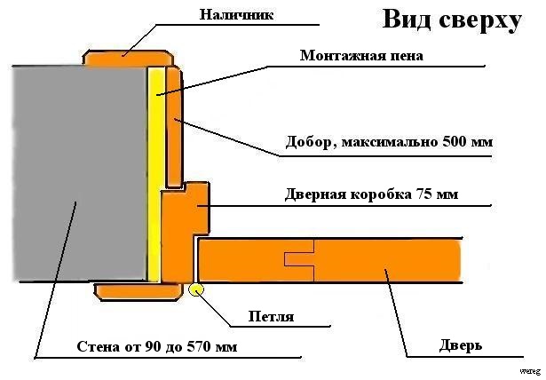 Новогодний подарок для мужа Новогодний подарок для мужа